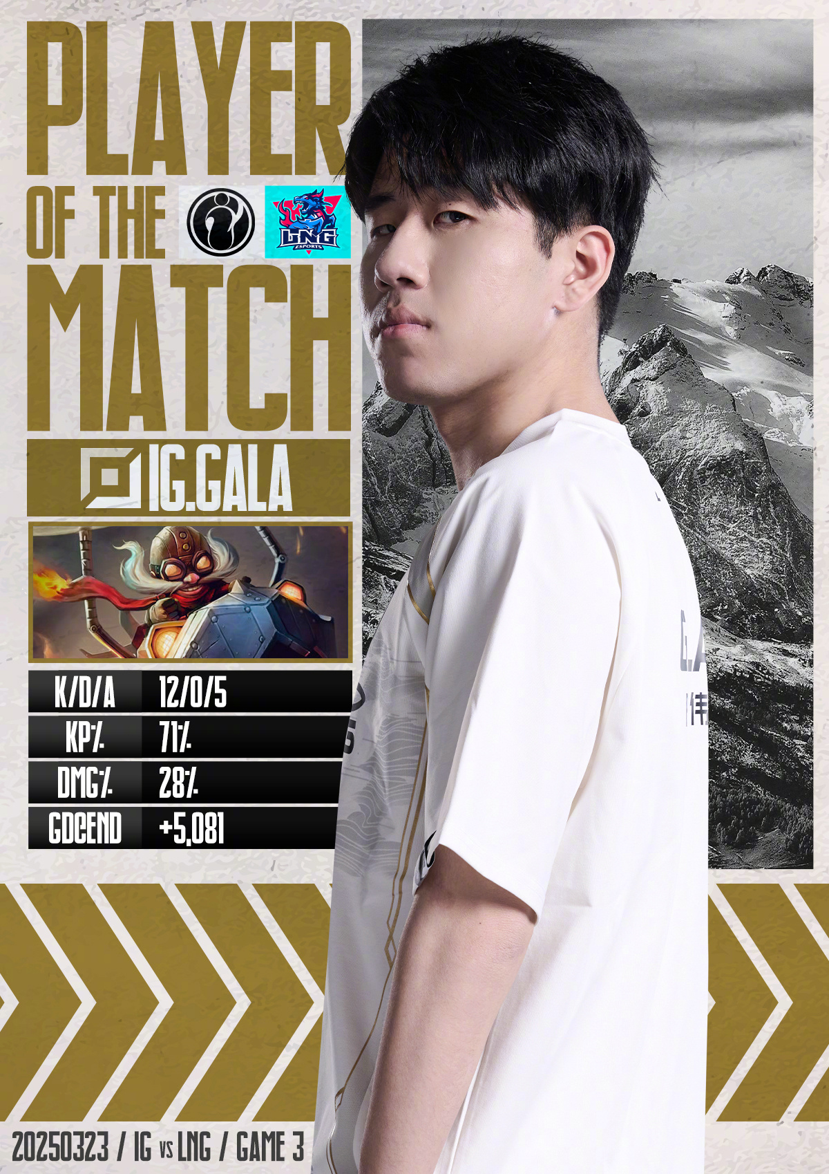 关于重要助攻首场状态出色，RNG观众沸腾！，Uzi重返赛场热度持续攀升的信息-九游官网